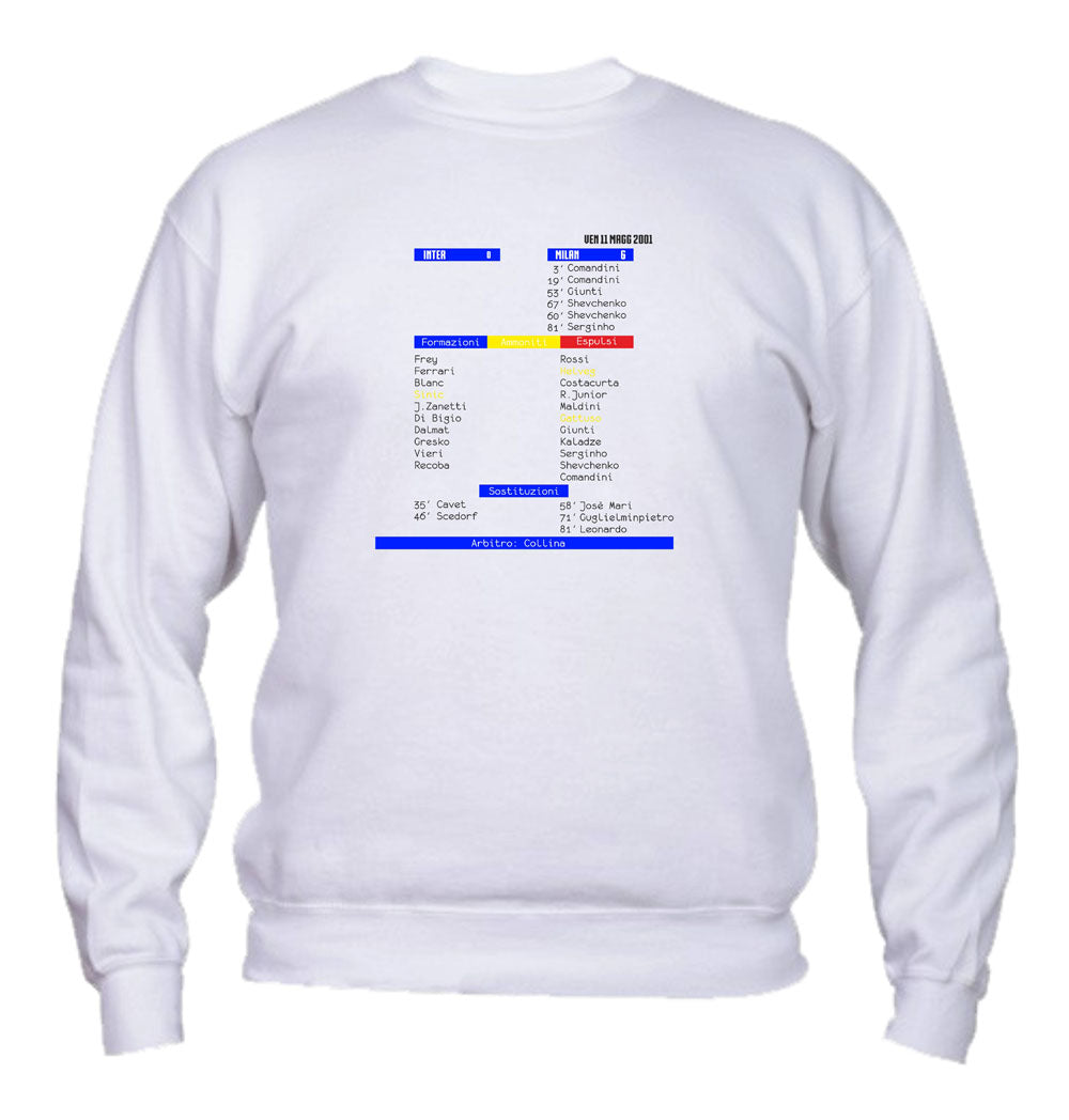 Felpa Girocollo UOMO, DONNA & BAMBIN - INT. 0 - MIL.6 - Super vestibilità Top qualità