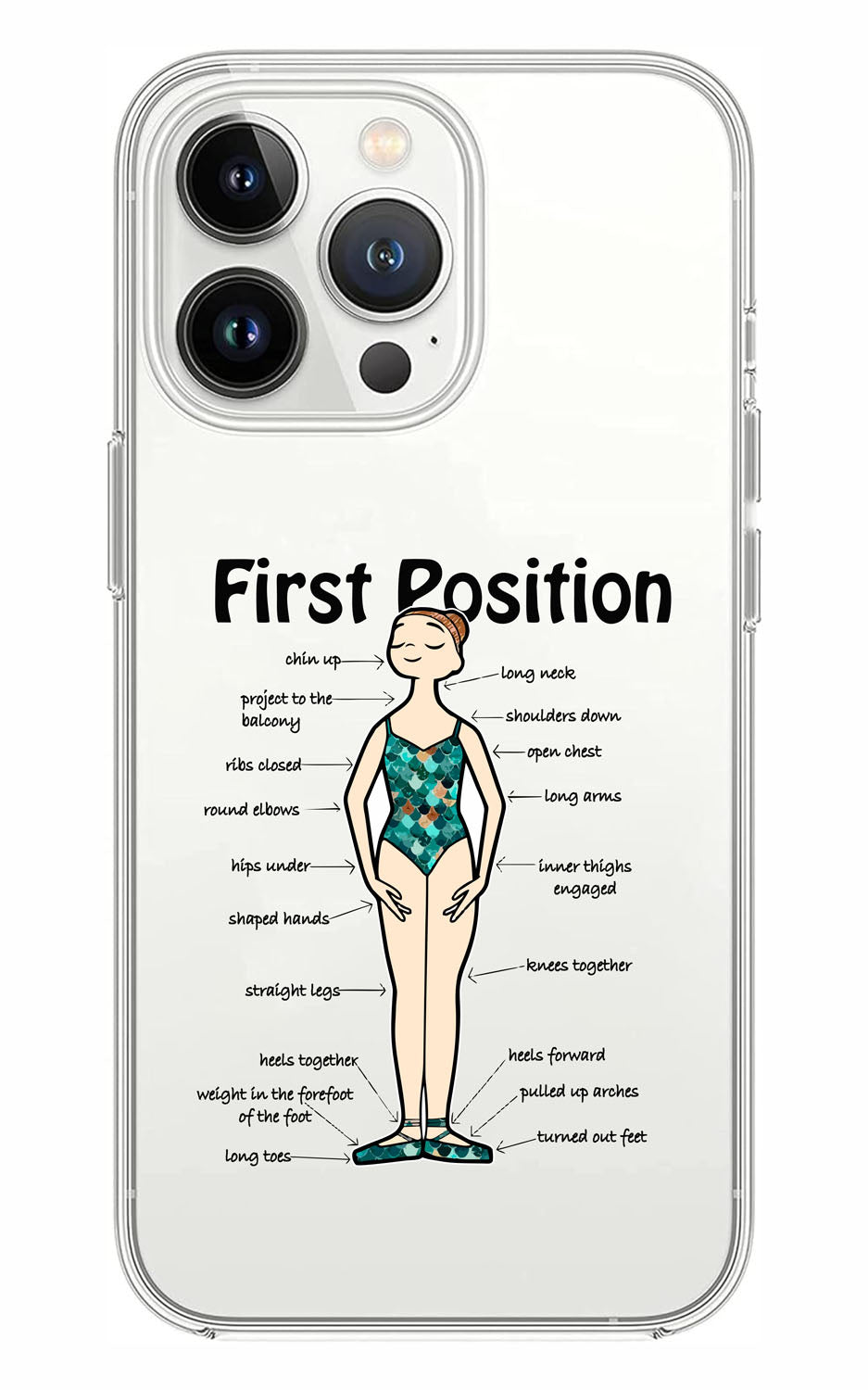 Cover Compatibile Con Tutti i Modelli iPhone - FIRST POSITION - Trasparente UltraSottili AntiGraffio Antiurto Case Custodia Marca