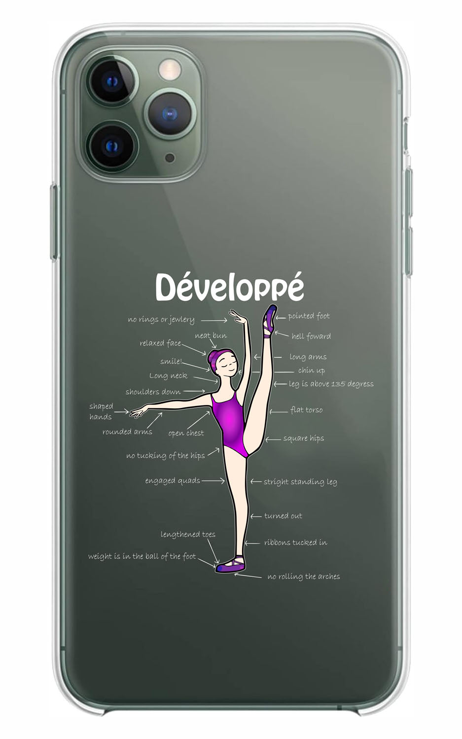 Cover Compatibile Con Tutti i Modelli iPhone - DÈVELOPPÈ - Trasparente UltraSottili AntiGraffio Antiurto Case Custodia Marca