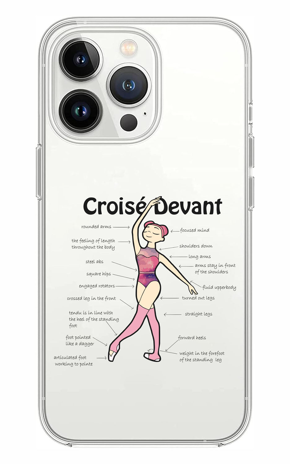 Cover Compatibile Con Tutti i Modelli iPhone - CROISÈ DEVANT - Trasparente UltraSottili AntiGraffio Antiurto Case Custodia Marca