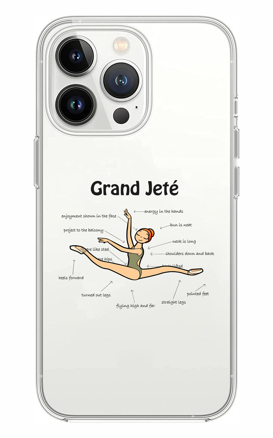 Cover Compatibile Con Tutti i Modelli iPhone - GRAND JETÈ - Trasparente UltraSottili AntiGraffio Antiurto Case Custodia Marca