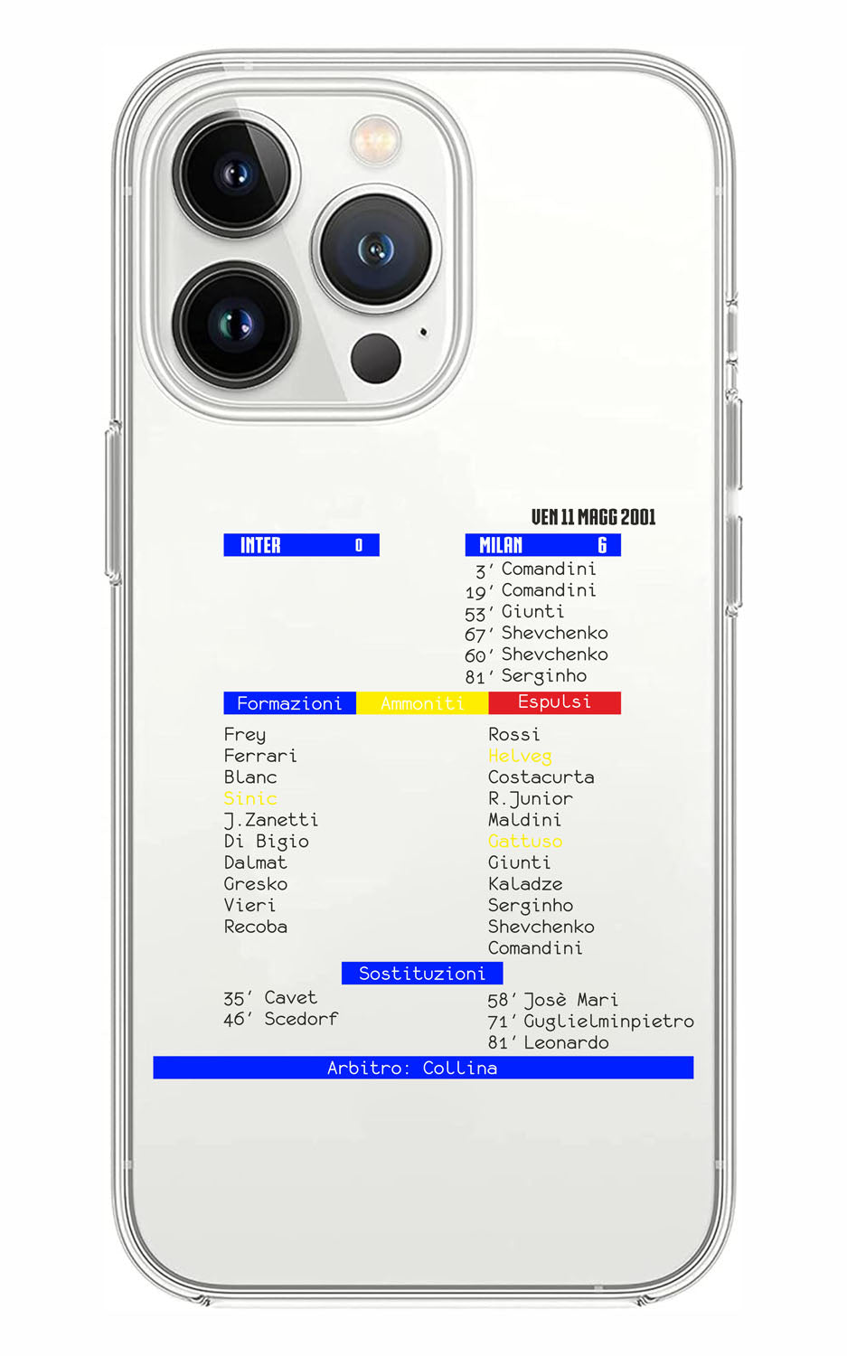 Cover Compatibile Con Tutti i Modelli iPhone - INT. 0 - MIL.6 - Trasparente UltraSottili AntiGraffio Antiurto Case Custodia Marca