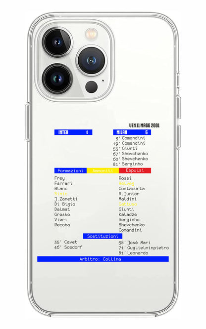Cover Compatibile Con Tutti i Modelli iPhone - INT. 0 - MIL.6 - Trasparente UltraSottili AntiGraffio Antiurto Case Custodia Marca